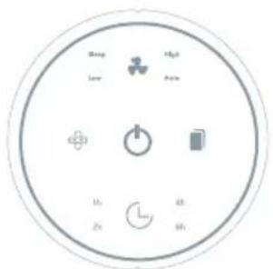 TESLA Air Purifier Mini TSL-AC-AP1207 - ОПИС ФУНКЦІЙ - 1
