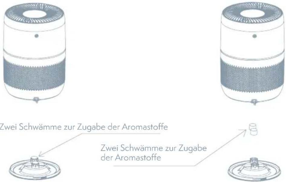 Zwei Schwämme zur Zugabe der Aromastoffe Zwei Schwämme zur Zugabe der Aromastoffe