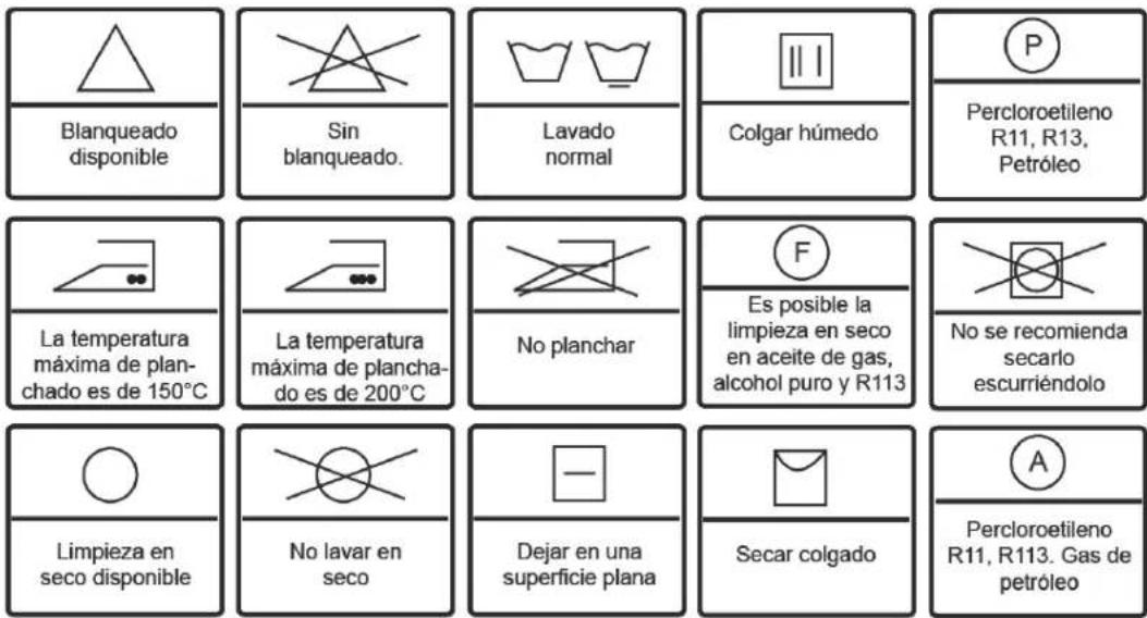 Blanqueado disponible Sin blanqueado. Lavado normal Colgar húmedo P Percloroetileno R11, R13, Petróleo La temperatura máxima de planchado es de 150°C La temperatura máxima de plancha-do es de 200°C No planchar Es posible la limpieza en seco en aceite de gas, alcohol puro y R113 No se recomienda secarlo escurriéndolo Limpieza en seco disponible No lavar en seco Dejar en una superficie plana Secar colgado A Percloroetileno R11, R113. Gas de petróleo