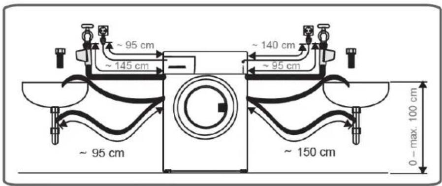 ~ 95 cm ~ 145 cm ~ 95 cm ~ 140 cm ~ 150 cm 0 - max. 100 cm