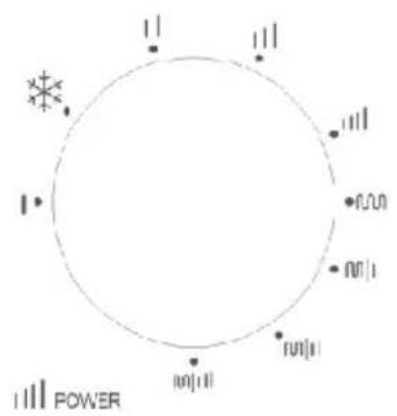 POWER