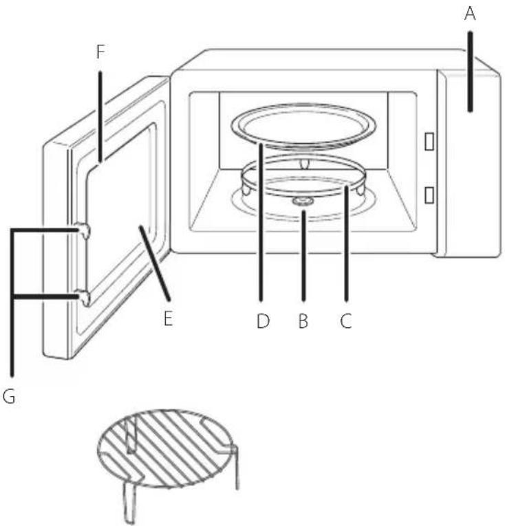 TOSHIBA MWP-MG20P(WH) - Denumirile părților și accesoriiilor - 1