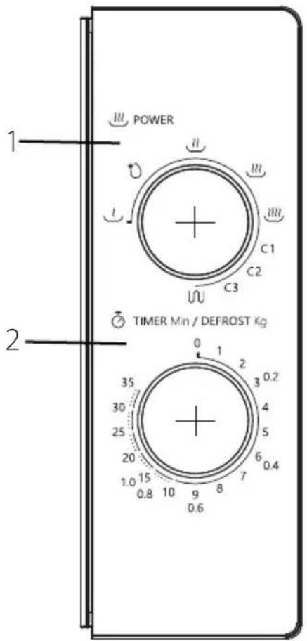 POWER TIMER Min / DEFROST Kg