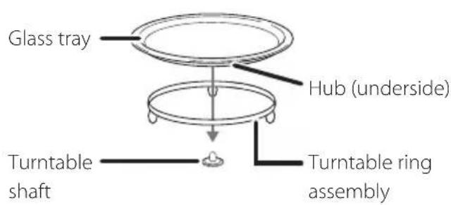 Glass tray Hub (underside) Turntable shaft Turntable ring assembly