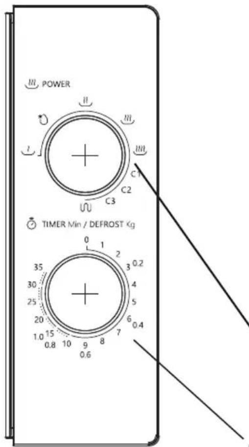 POWER TIMER Min / DEFROST Kg