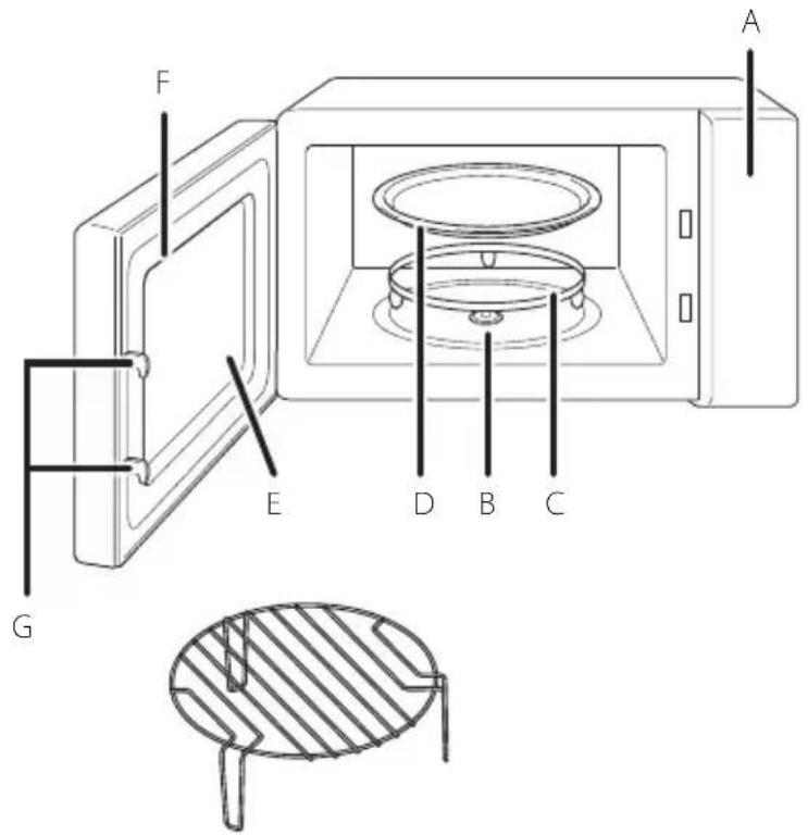 TOSHIBA MWP-MG20P(WH) - NASTAVENIE RÚ RY - 1