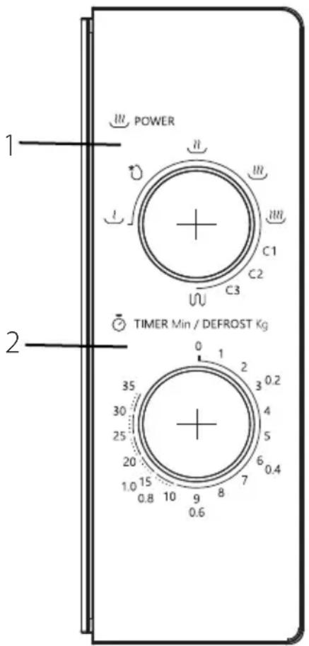 POWER TIMER Min / DEFROST Kg 1 2 35 30 25 20 1.0 15 0.8 10 9 8 7 6 5 4 3 2 1 0 1 C1 C2 C3