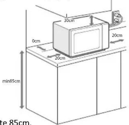 30cm 0cm 20cm 20cm min85cm te 85cm.