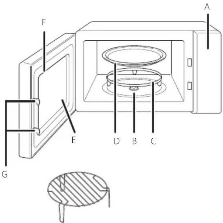 TOSHIBA MWP-MG20P(WH) - NASTAVENÍ TROUBY - 1