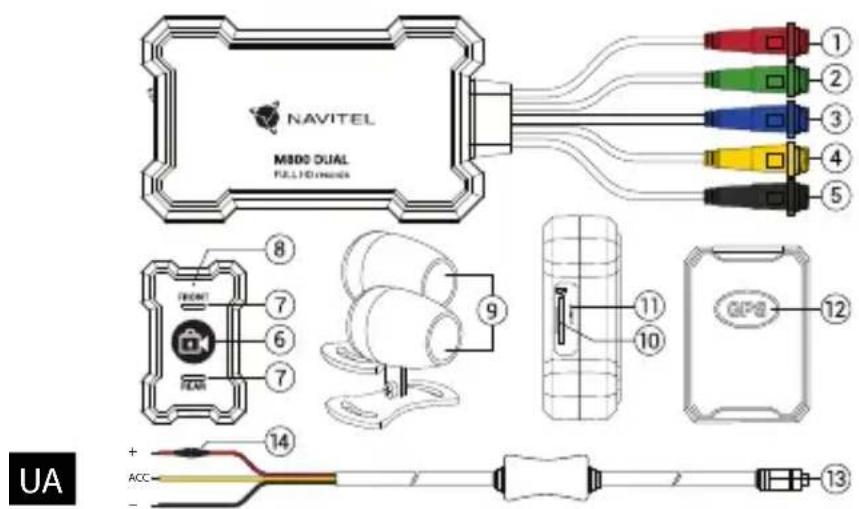NAVITEL M800 DUAL MULTI DIMENSION 1 2 3 4 5 6 7 8 9 10 11 GIPS 12 13 14 + ACC- UA