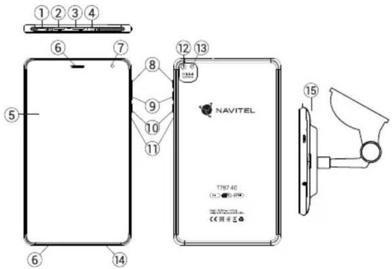 ①②③④ ⑥⑦ ⑤⑧⑨⑩⑪ ⑫⑬ NAVITEL T787 4G (0.250) CE 国家艺 ⑮⑯ ⑰⑱ ⑱⑲ ⑲⑳