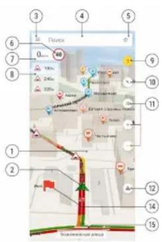 3 4 5 6 7 8 1 2 3 4 5 6 7 8 9 10 11 1 2 12 14 15 Transportation route