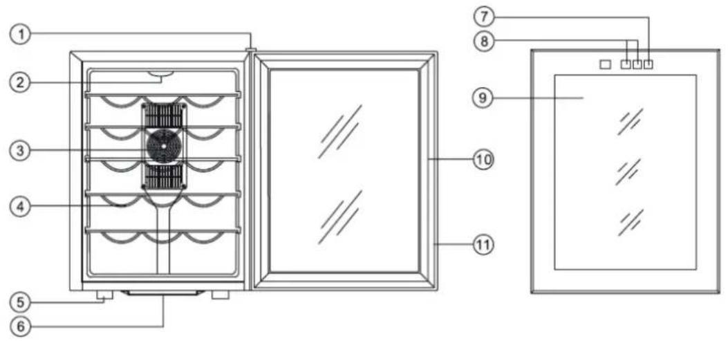 Technical diagram of a refrigerator with numbered components and labeled parts in Chinese