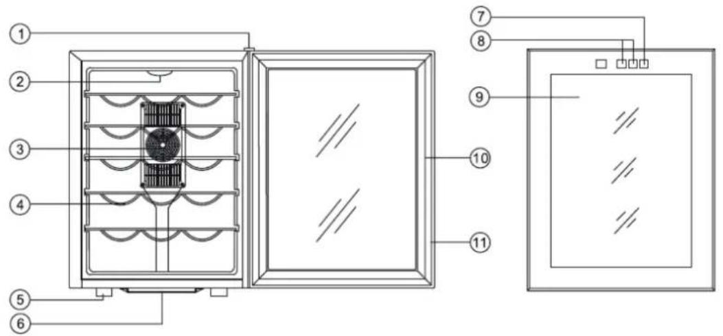 Technical diagram of a refrigerator with numbered components and labeled parts