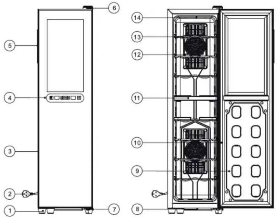 Technical diagram of a device rear panel with numbered components and labeled ports