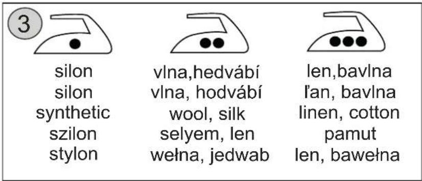 3 silon silon synthetic szilon stylon vlna,hedvábí vlna, hodvábí wool, silk selyem, len welna, jedwab len,bavlna l'an, bavlna linen, cotton pamut len, bawełna