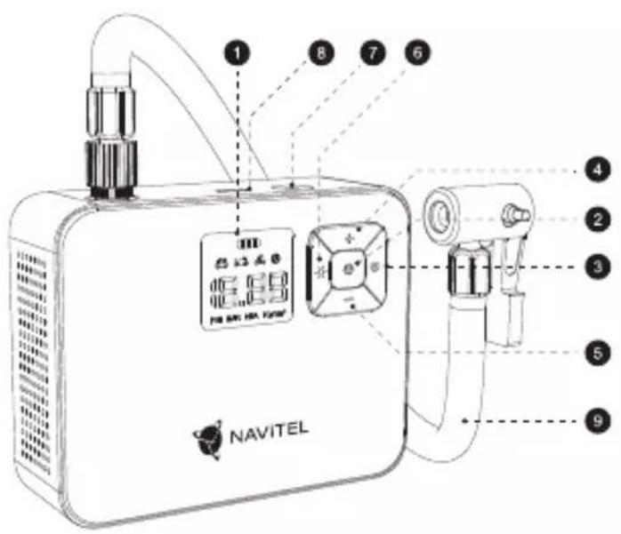 NAVITEL 1 8 7 6 4 2 3 5 9