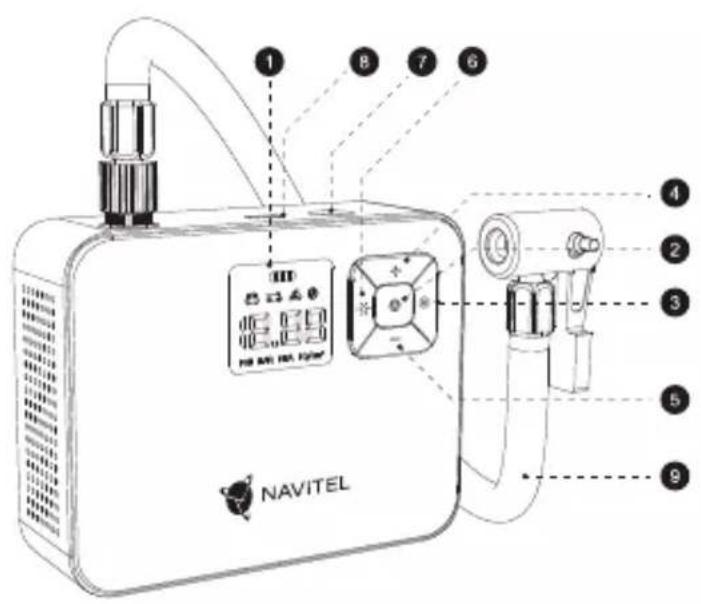 NAVITEL 1 8 7 6 4 2 3 5 9