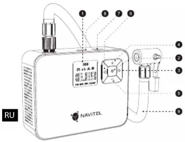 1 8 7 6 4 2 3 5 9 RU NAVITEL