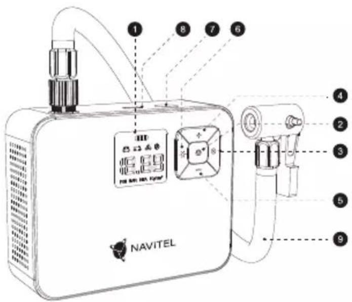 1 8 7 6 4 2 3 5 9 NAVITEL