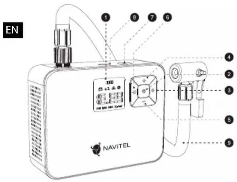 EN 1 8 7 6 4 2 3 5 9 NAVITEL