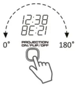 12:38 8E:21 0° PROJECTION ON/FLIP/OFF 180°
