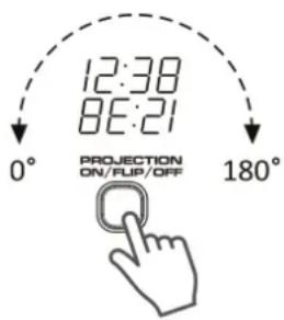 12:30 8E:21 0° PROJECTION ON/FLIP/OFF 180°