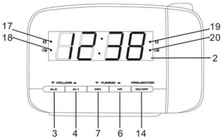 17 18 12:38 19 20 2 VOLUME ▲ TUNING ▲ PROJECTOR AL2 AL1 MIN HR ON/OFF 3 4 7 6 14