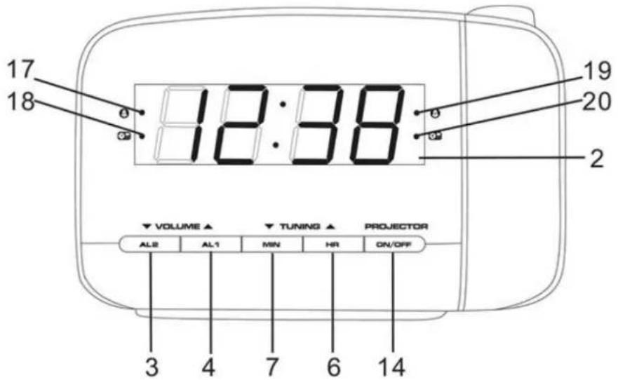 17 18 12:38 19 20 2 VOLUME ▲ TUNING ▲ PROJECTOR AL2 AL1 MIN HR ON/OFF 3 4 7 6 14