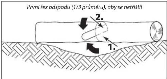 První řez odspodu (1/3 průměru), aby se netřístil 2. 1.