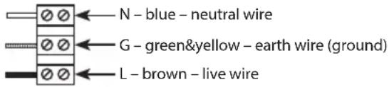 N - blue - neutral wire G - green&yellow - earth wire (ground) L - brown - live wire