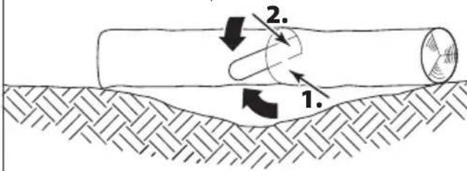 1. 2.
