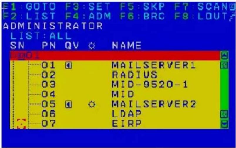 E1: GOTO F3: SET F5: SKP F7: SCAN F2: LIST F4: ADM F6: BRC F8: LOUT ADMINISTRATOR LIST: ALL SN PN QV NAME GO 1 01 02 03 04 05 06 07 MAILSERVER1 RADIUS MID-9520-1 MID MAILSERVER2 LDAP EIRP