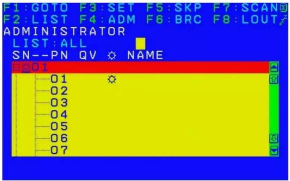 F1: GOTO F3: SET F5: SKP F7: SCAN F2: LIST F4: ADM F6: BRC F8: LOUT ADMINISTRATOR LIST: ALL SN--PN QV NAME E01 01 02 03 04 05 06 07