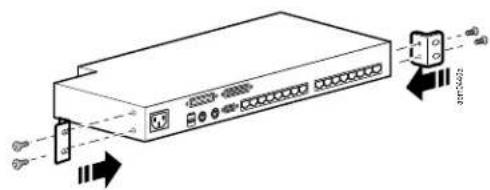 APC KVM0108A - Rack Mounting - Rear - 2