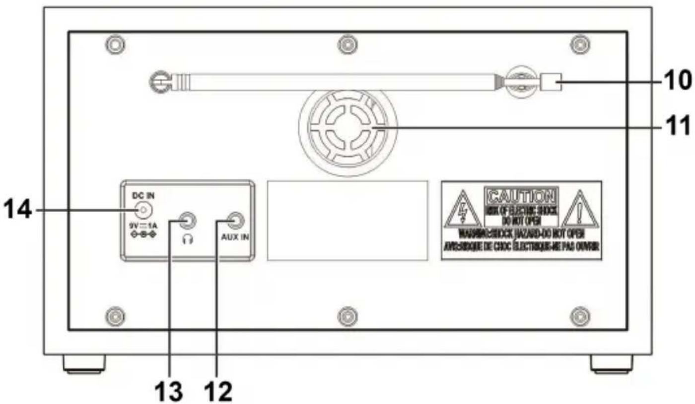10 11 14 DC IN 9V=1A AUX IN CAUTION HACK OF ELECTRIC SHOCK DO NOT OPEN HAVER/SHOCK JAZARD-DO NOT OPEN AVRES/SHOCK DE CHOC ELECTRIOUS-ME PAS OUTPER 13 12