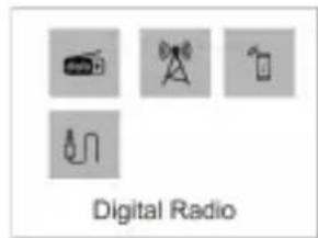 Digital Radio