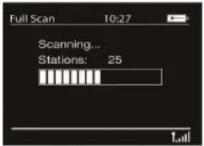 Full Scan 10:27 Scanning... Stations: 25 Total