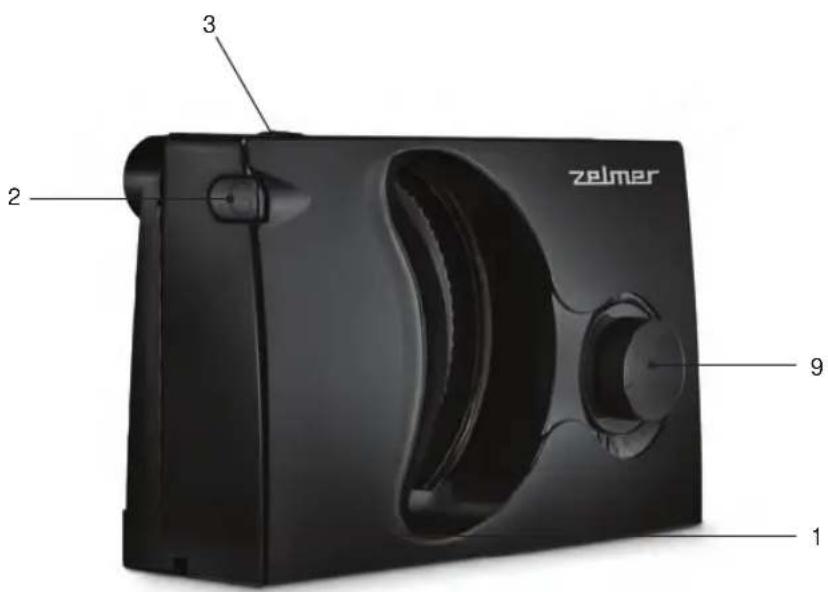 Zelmer 1 2 3 9