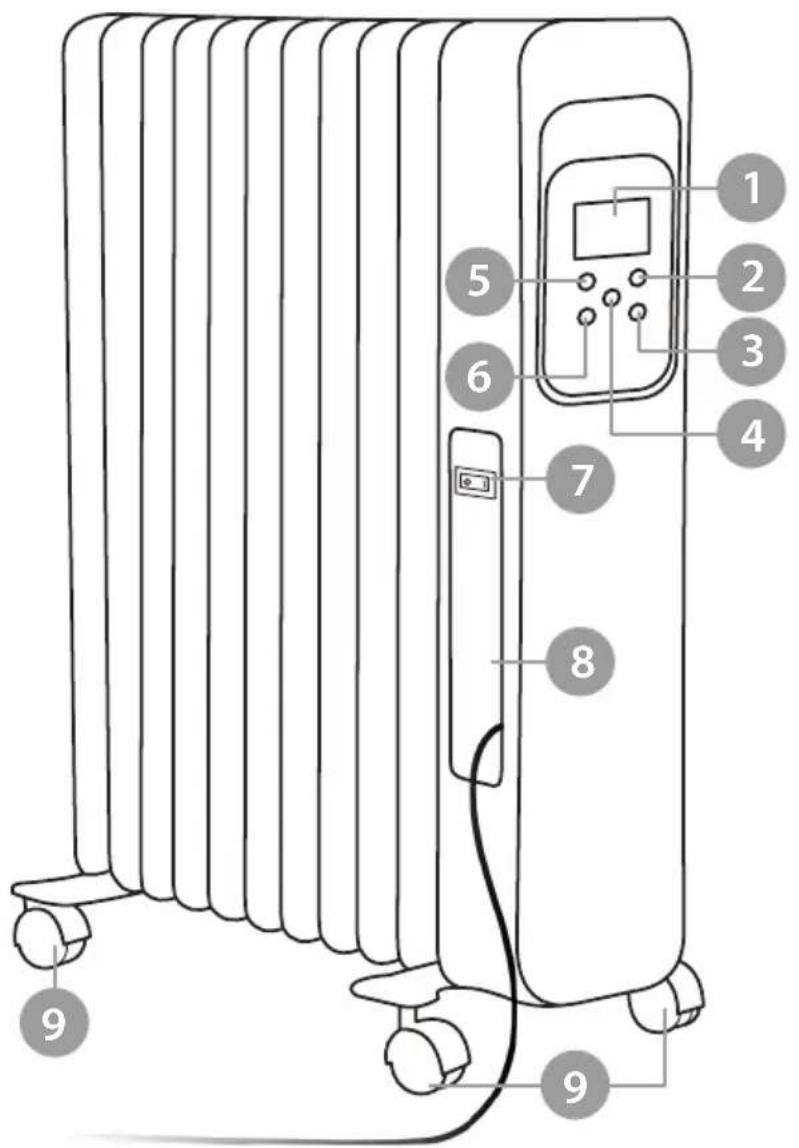 Diagram of a solar heating unit with numbered components for identification