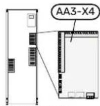 AA3-X4