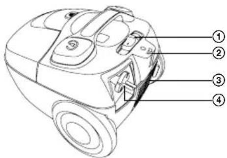 SENCOR SVC 511TQ - A - 2