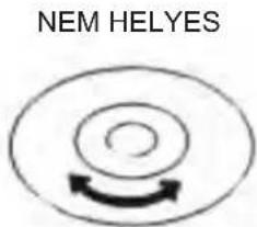 NEM HELYES