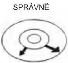 SPRÁVNĚ