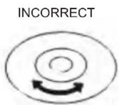 INCORRECT