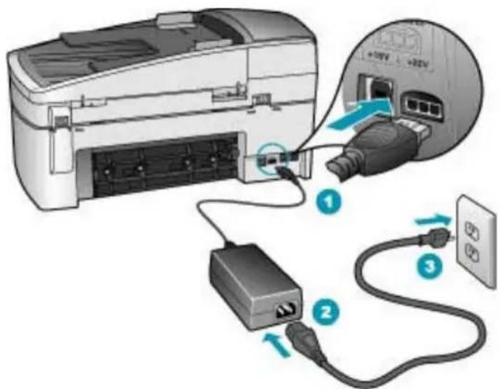 HP Officejet 6300 All-in-One - Řešení - 1