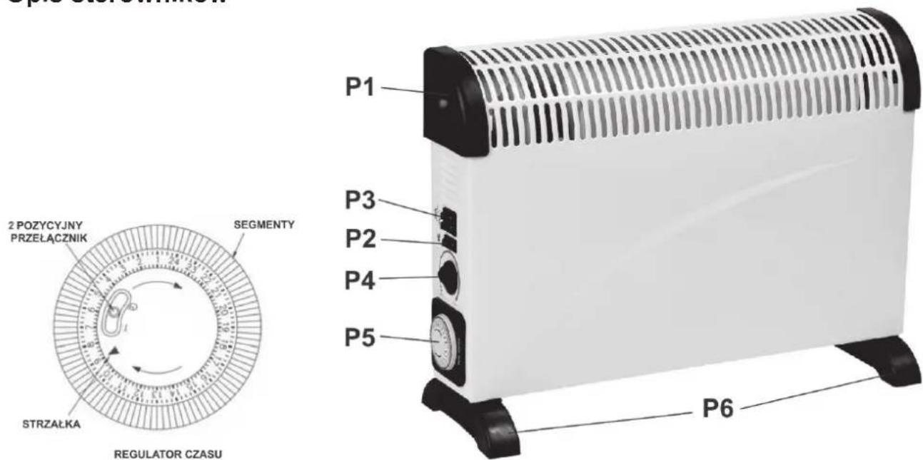 2 POZYCYJNY PRZEŁACZNIK SEGMENTY STRZAŁKA REGULATOR CZASU P1 P3 P2 P4 P5 P6
