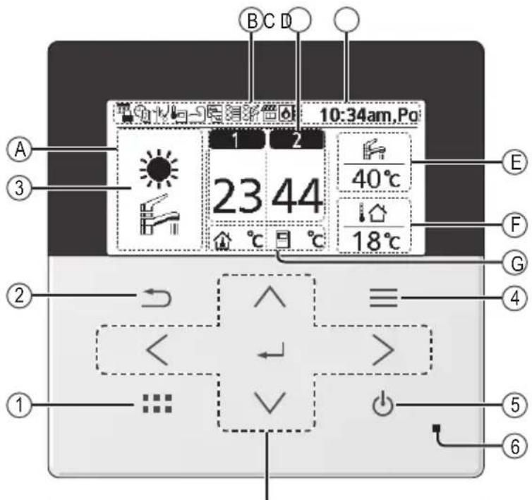 PANASONIC WH-ADC0509L3E5 - Tlačítka / indikátor - 1