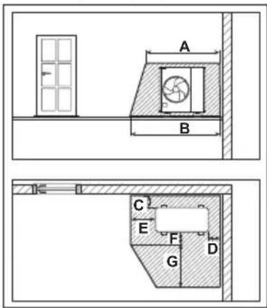 PANASONIC WH-ADC0509L3E5 - Odstraňování - 5