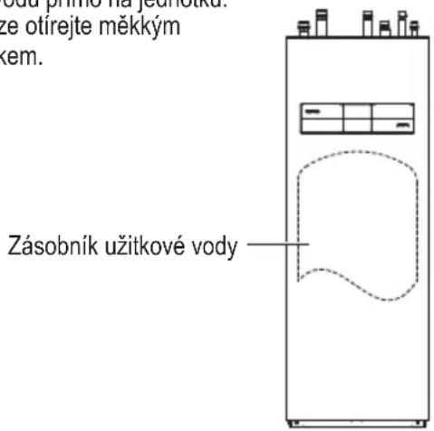 PANASONIC WH-ADC0509L3E5 - Vnitřní jednotka - 1